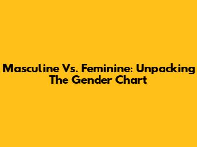 Masculine Vs. Feminine: Unpacking The Gender Chart